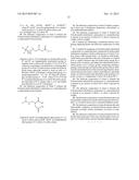 Basic Ashless Additives diagram and image