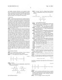 FABRIC CARE COMPOSITIONS COMPRISING ORGANOSILOXANE POLYMERS diagram and image