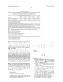 FABRIC CARE COMPOSITIONS COMPRISING ORGANOSILOXANE POLYMERS diagram and image