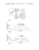 SYSTEM SETUP FOR MONITORING AND/OR CONTROLLING FERMENTATION PROCESSES diagram and image