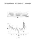 HYDROGEL COMPOSITIONS FOR USE IN CELL EXPANSION AND DIFFERENTIATION diagram and image