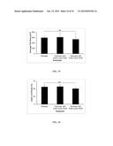 HYDROGEL COMPOSITIONS FOR USE IN CELL EXPANSION AND DIFFERENTIATION diagram and image