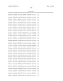 RECOMBINANT ADENOVIRUSES AND USE THEREOF diagram and image