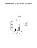 RECOMBINANT ADENOVIRUSES AND USE THEREOF diagram and image