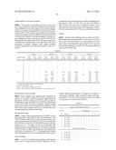 PSORALEN-INACTIVATED DENGUE VIRUS VACCINE AND METHOD OF PREPARATION diagram and image