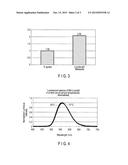 FIREFLY LUCIFERASE diagram and image