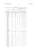 COMPOSITIONS AND METHODS RELATING TO A MUTANT CLOSTRIDIUM DIFFICILE TOXIN diagram and image