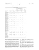 COMPOSITIONS AND METHODS RELATING TO A MUTANT CLOSTRIDIUM DIFFICILE TOXIN diagram and image