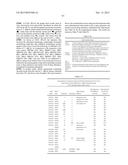 COMPOSITIONS AND METHODS RELATING TO A MUTANT CLOSTRIDIUM DIFFICILE TOXIN diagram and image