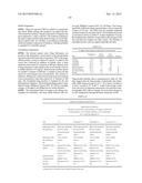 COMPOSITIONS AND METHODS RELATING TO A MUTANT CLOSTRIDIUM DIFFICILE TOXIN diagram and image