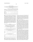 COMPOSITIONS AND METHODS RELATING TO A MUTANT CLOSTRIDIUM DIFFICILE TOXIN diagram and image