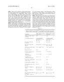 COMPOSITIONS AND METHODS RELATING TO A MUTANT CLOSTRIDIUM DIFFICILE TOXIN diagram and image