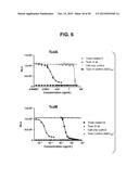 COMPOSITIONS AND METHODS RELATING TO A MUTANT CLOSTRIDIUM DIFFICILE TOXIN diagram and image