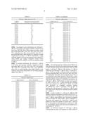 COMPOSITIONS AND METHODS RELATING TO A MUTANT CLOSTRIDIUM DIFFICILE TOXIN diagram and image