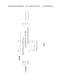 MODIFIED FORMS OF PSEUDOMONAS EXOTOXIN A diagram and image