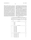 MODIFIED FORMS OF PSEUDOMONAS EXOTOXIN A diagram and image