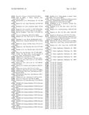 MODIFIED FORMS OF PSEUDOMONAS EXOTOXIN A diagram and image