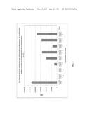 MODIFIED FORMS OF PSEUDOMONAS EXOTOXIN A diagram and image