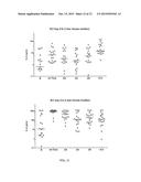 MODIFIED FORMS OF PSEUDOMONAS EXOTOXIN A diagram and image