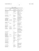 MODIFIED FORMS OF PSEUDOMONAS EXOTOXIN A diagram and image