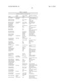 MODIFIED FORMS OF PSEUDOMONAS EXOTOXIN A diagram and image