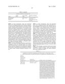 MODIFIED FORMS OF PSEUDOMONAS EXOTOXIN A diagram and image