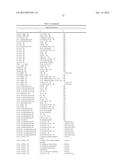 MODIFIED FORMS OF PSEUDOMONAS EXOTOXIN A diagram and image