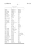 MODIFIED FORMS OF PSEUDOMONAS EXOTOXIN A diagram and image