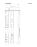 MODIFIED FORMS OF PSEUDOMONAS EXOTOXIN A diagram and image