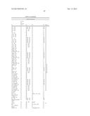 MODIFIED FORMS OF PSEUDOMONAS EXOTOXIN A diagram and image