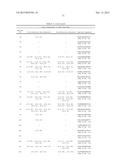 MODIFIED FORMS OF PSEUDOMONAS EXOTOXIN A diagram and image