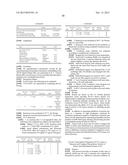 MODIFIED FORMS OF PSEUDOMONAS EXOTOXIN A diagram and image