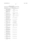 MODIFIED FORMS OF PSEUDOMONAS EXOTOXIN A diagram and image