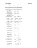 MODIFIED FORMS OF PSEUDOMONAS EXOTOXIN A diagram and image