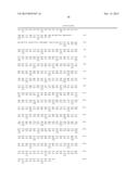 CELLOBIOHYDROLASE VARIANTS AND POLYNUCLEOTIDES ENCODING SAME diagram and image