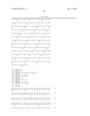 CELLOBIOHYDROLASE VARIANTS AND POLYNUCLEOTIDES ENCODING SAME diagram and image