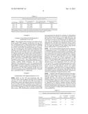 COUPLING HERBICIDE RESISTANCE WITH TARGETED INSERTION OF TRANSGENES IN     PLANTS diagram and image