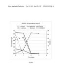 CELL SUITABLE FOR FERMENTATION OF A MIXED SUGAR COMPOSITION diagram and image