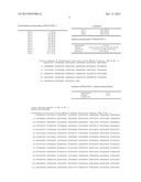 Polypeptides Having Xylanase Activity and Polynucleotides Encoding Same diagram and image