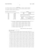 Polypeptides Having Xylanase Activity and Polynucleotides Encoding Same diagram and image