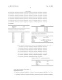 Polypeptides Having Xylanase Activity and Polynucleotides Encoding Same diagram and image