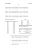 Polypeptides Having Xylanase Activity and Polynucleotides Encoding Same diagram and image