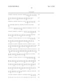 Polypeptides Having Xylanase Activity and Polynucleotides Encoding Same diagram and image