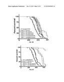 Materials and Methods Related to NSAID Chemoprevention in Colorectal     Cancer diagram and image