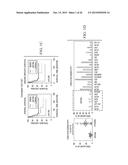 METHODS OF CHARACTERIZING AND TREATING MOLECULAR SUBSET OF MUSCLE-INVASIVE     BLADDER CANCER diagram and image