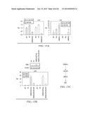 METHODS OF CHARACTERIZING AND TREATING MOLECULAR SUBSET OF MUSCLE-INVASIVE     BLADDER CANCER diagram and image