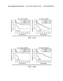 METHODS OF CHARACTERIZING AND TREATING MOLECULAR SUBSET OF MUSCLE-INVASIVE     BLADDER CANCER diagram and image