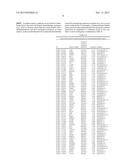 METHODS OF CHARACTERIZING AND TREATING MOLECULAR SUBSET OF MUSCLE-INVASIVE     BLADDER CANCER diagram and image