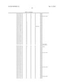 METHOD OF DETERMINING CANCER PROGNOSIS diagram and image