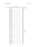 METHOD OF DETERMINING CANCER PROGNOSIS diagram and image